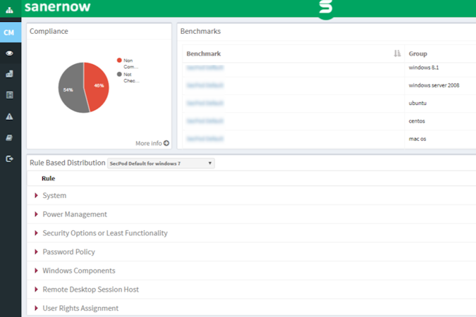 SanerNow screenshot: SanerNow compliance management