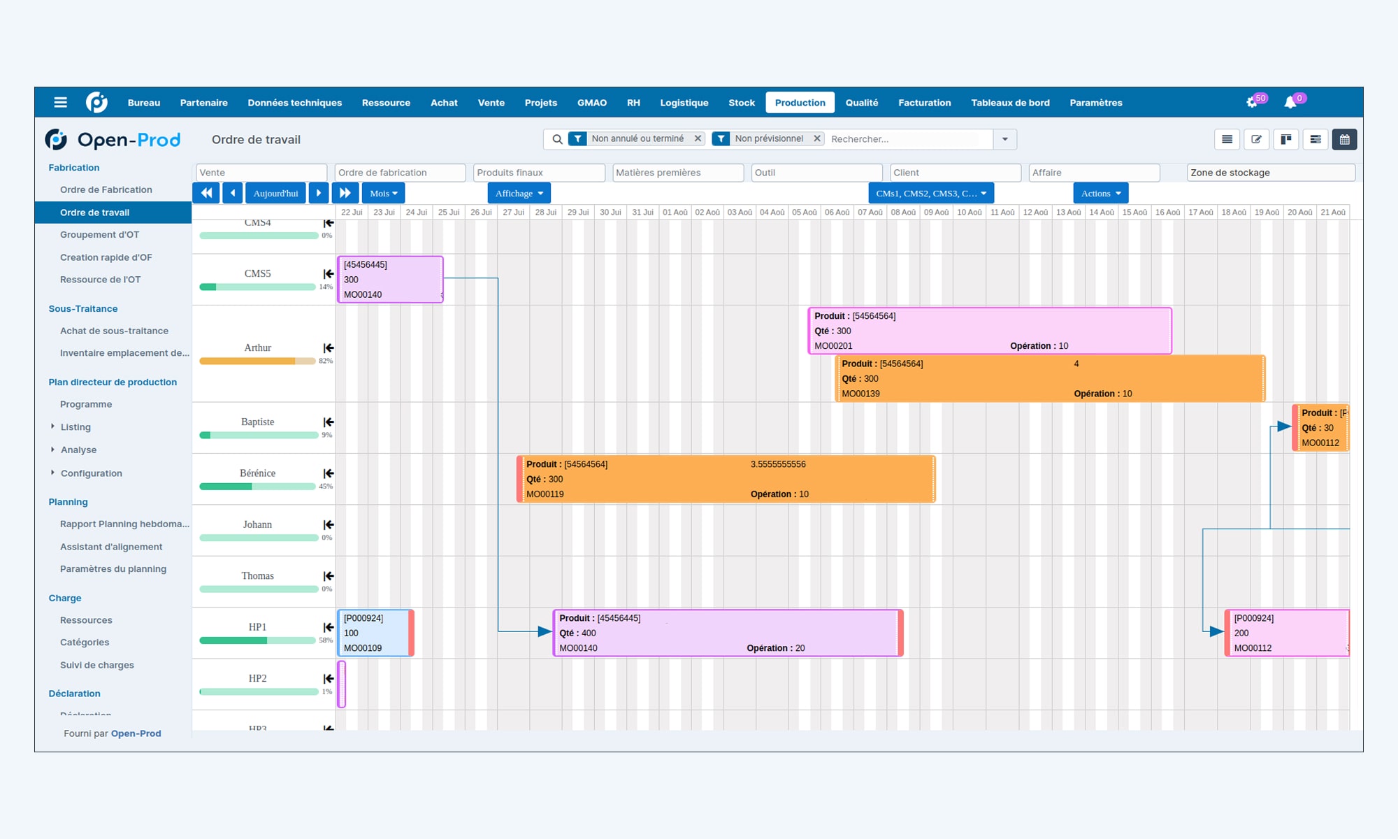 Open-Prod Pricing, Alternatives & More 2025 | Capterra