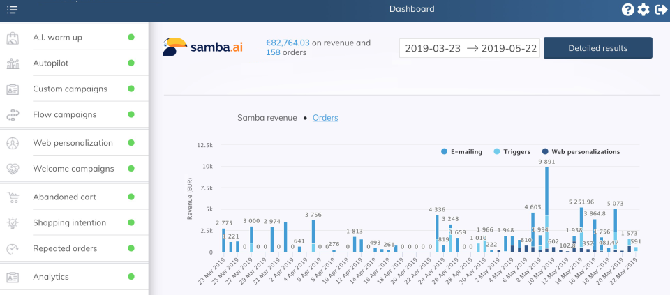 samba-pricing-alternatives-more-2024-capterra