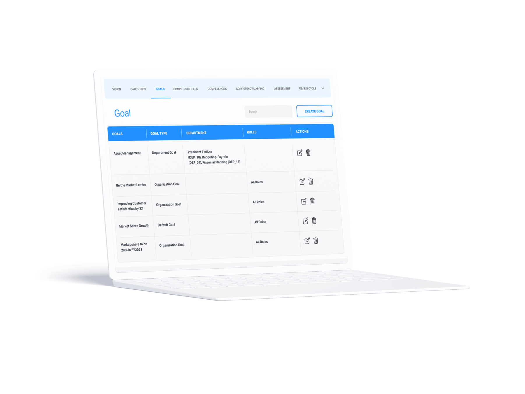 performance-management-pricing-alternatives-more-2023-capterra