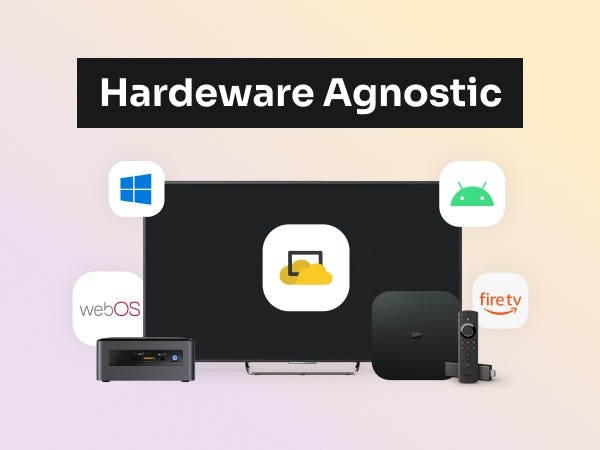 ScreenCloud Software - Unlike competitors, we don't lock you into any expensive hardware packages. Use hardware that best suits your needs and budgets.