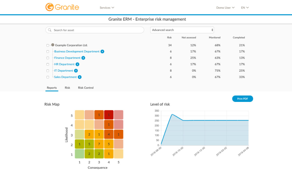 Granite Risk Management Software 2022 Reviews, Pricing & Demo