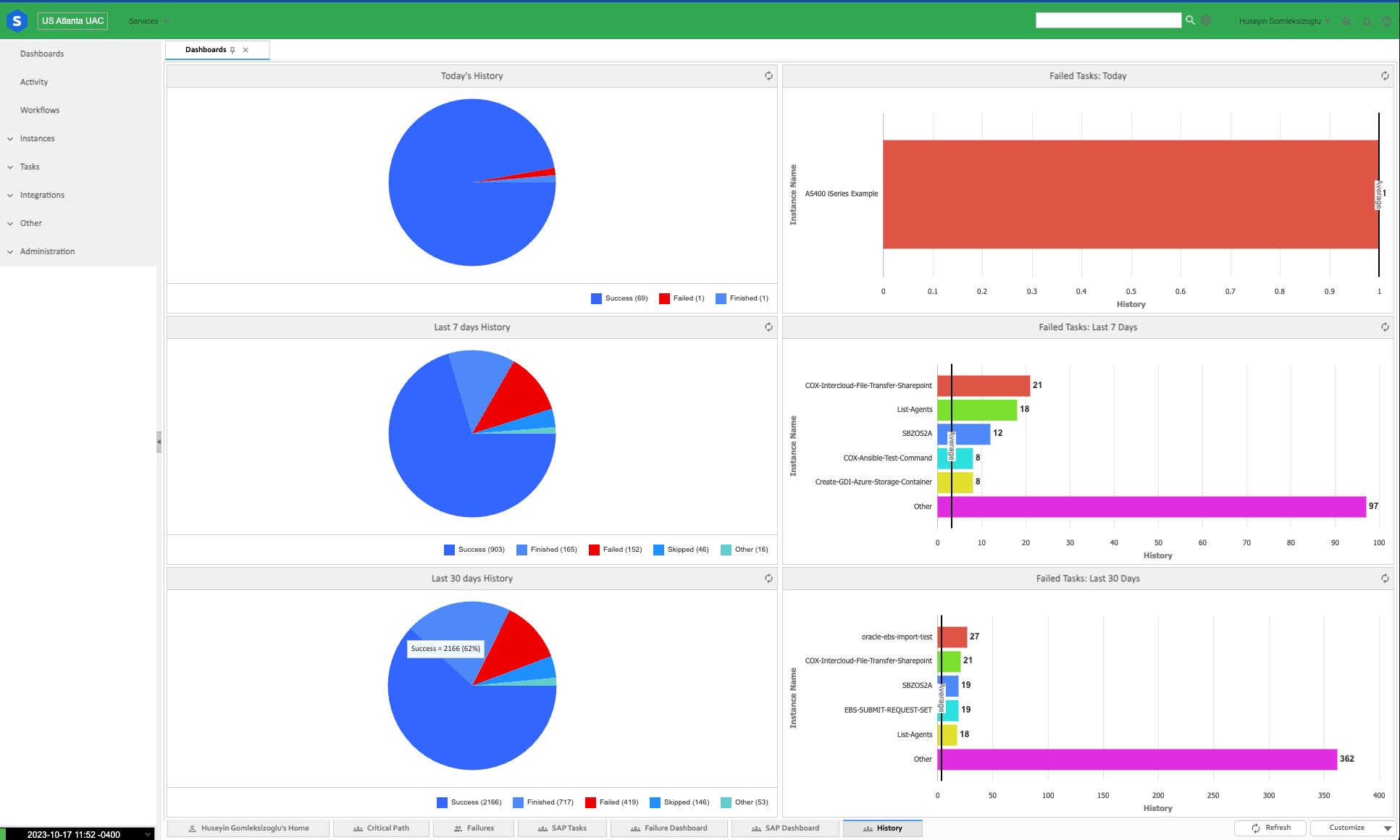 Universal Automation Center Software - 2023 Reviews, Pricing & Demo