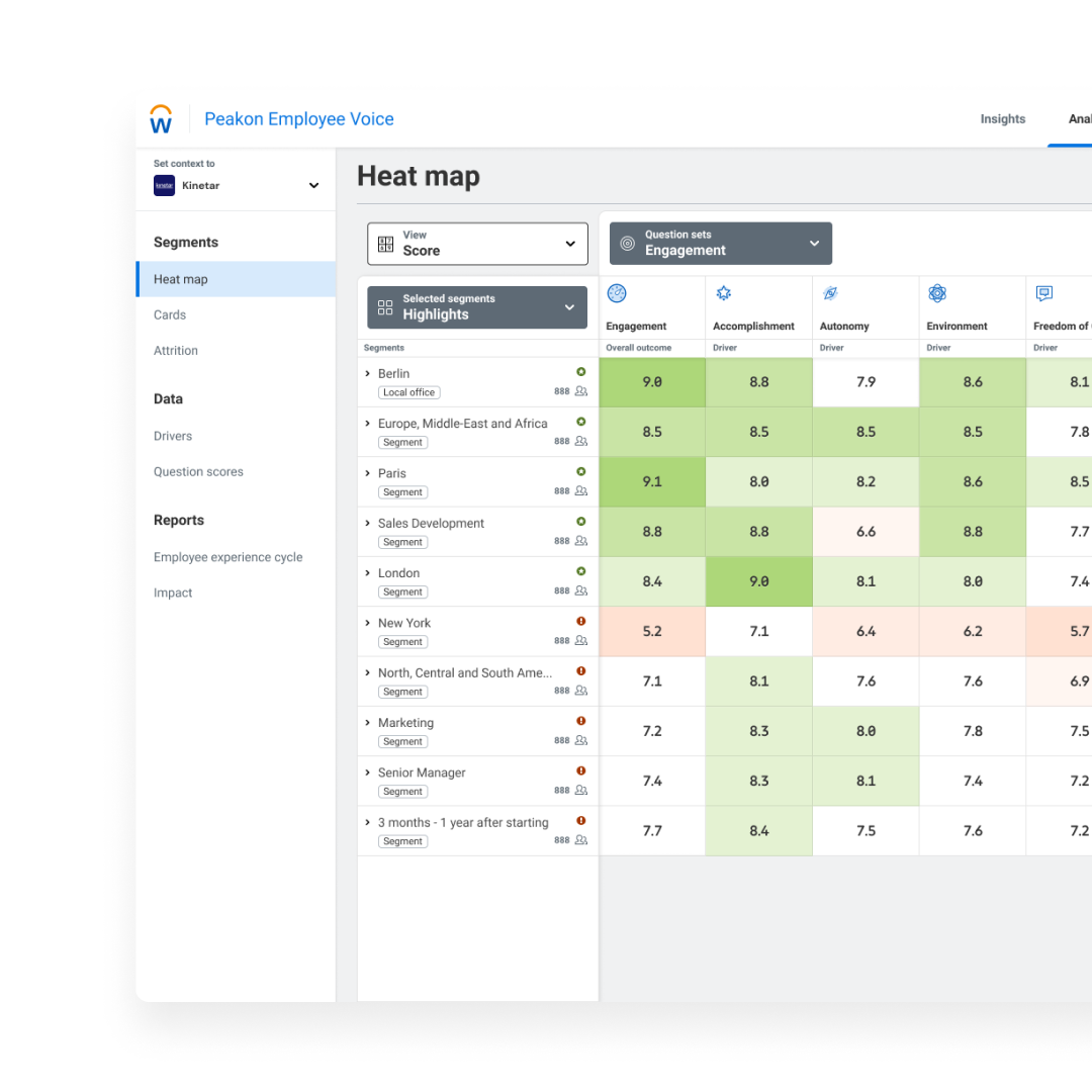 Workday Peakon Employee Voice Logiciel - 2