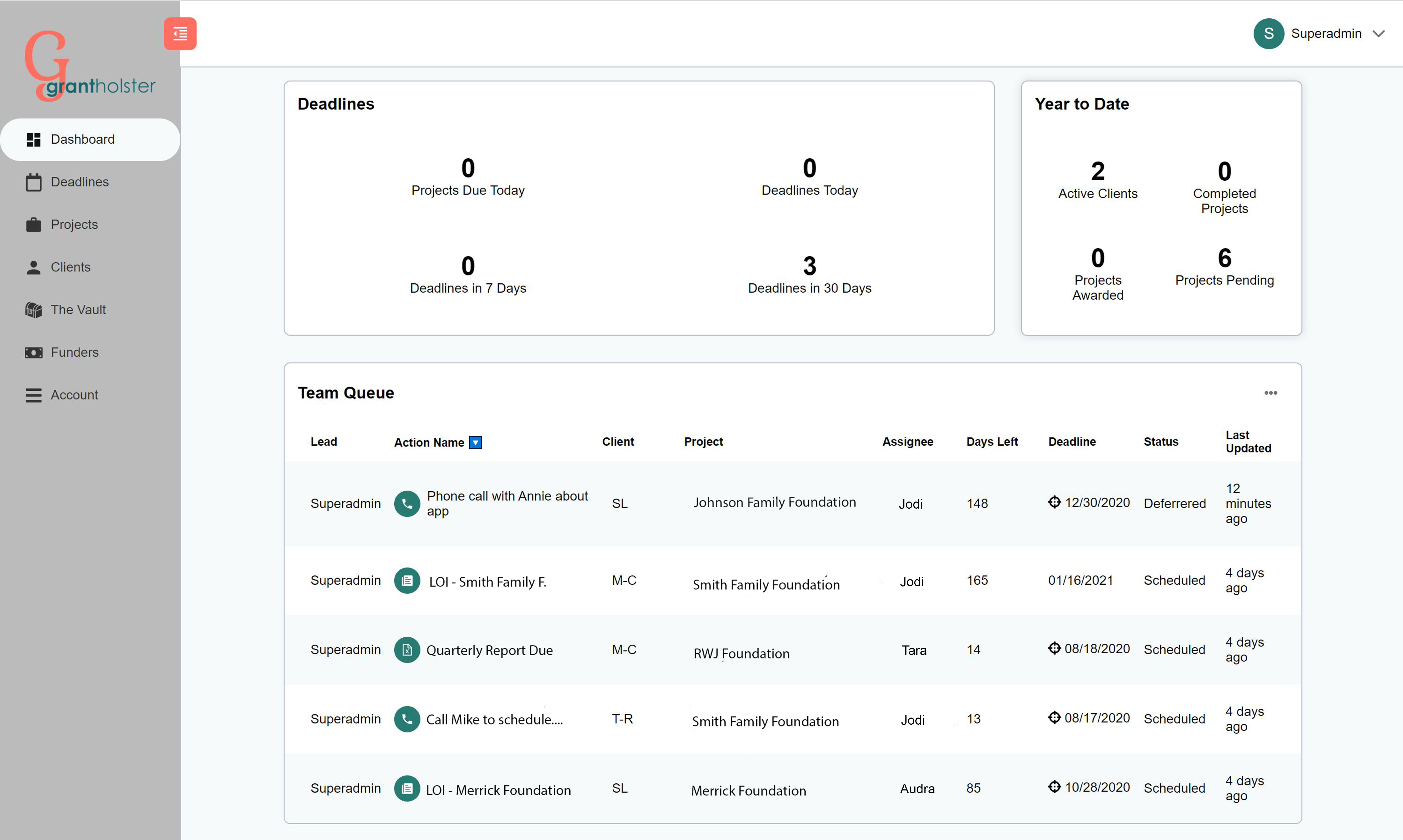 Grant Holster screenshot: The Grant Holster Dashboard