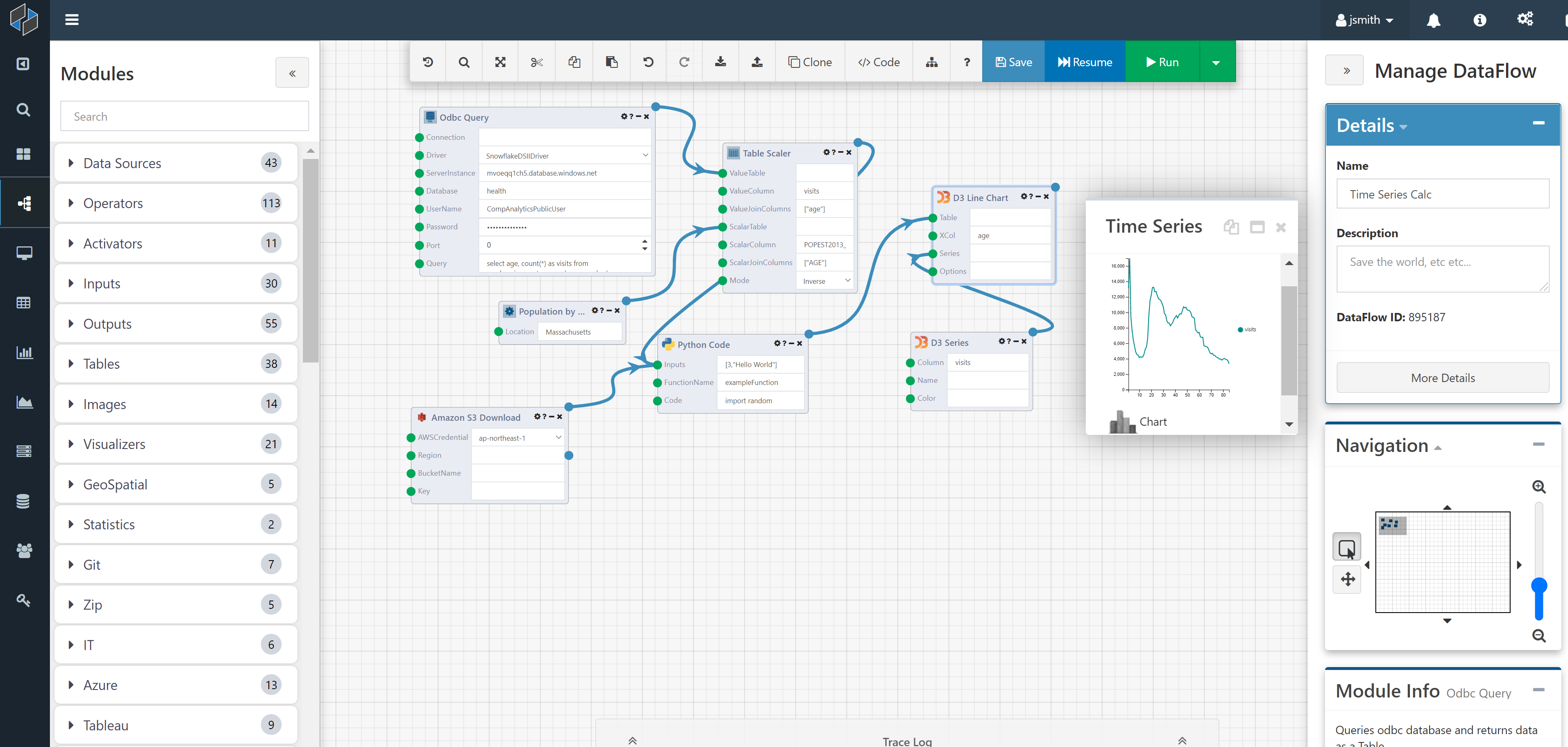 Bit. Composable software.