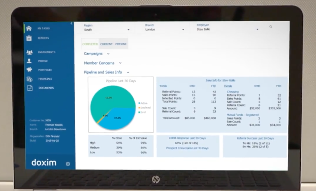 Simplify the process of uncovering cross-sell opportunities, make more targeted sales pitches, and send highly personalized marketing communications using data-driven CRM platform insights
