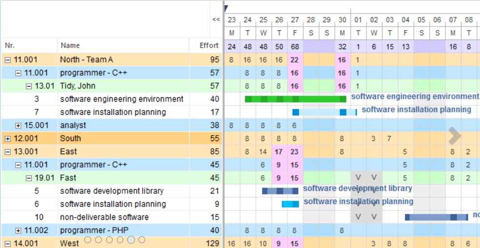 Rillsoft Project screenshot