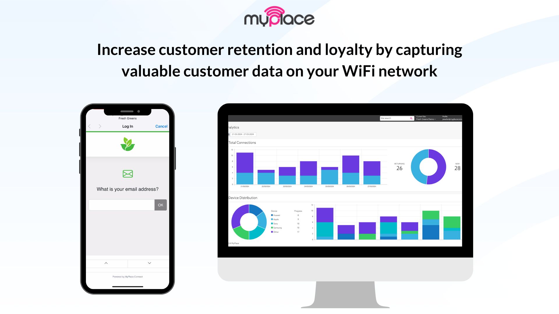 Increase customer retention and loyalty by capturing valuable customer data on your WiFi network