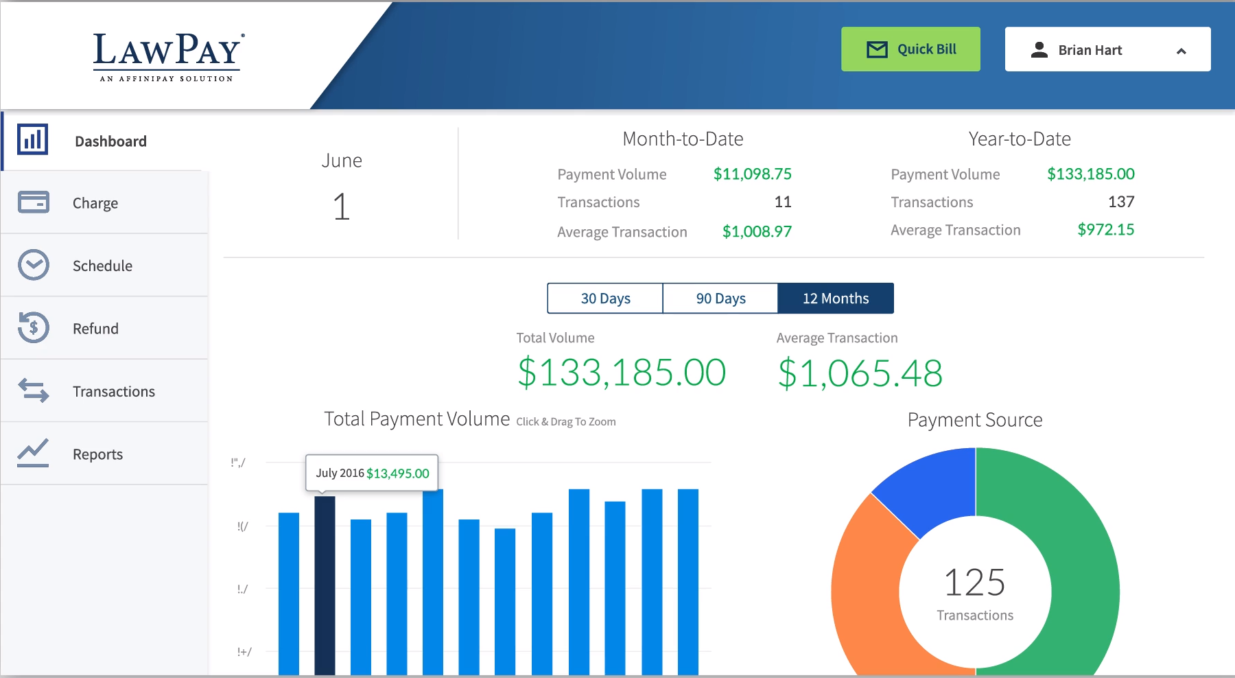 Lawpay Software Reviews Demo And Pricing 2023 8776