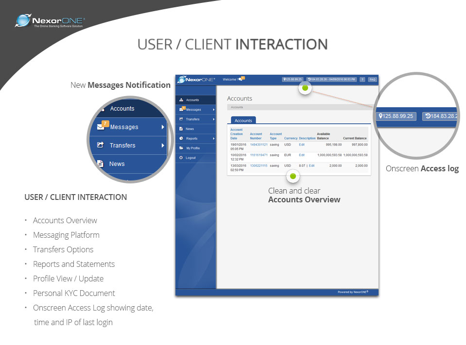The messaging functionality allows clients to communicate with businesses