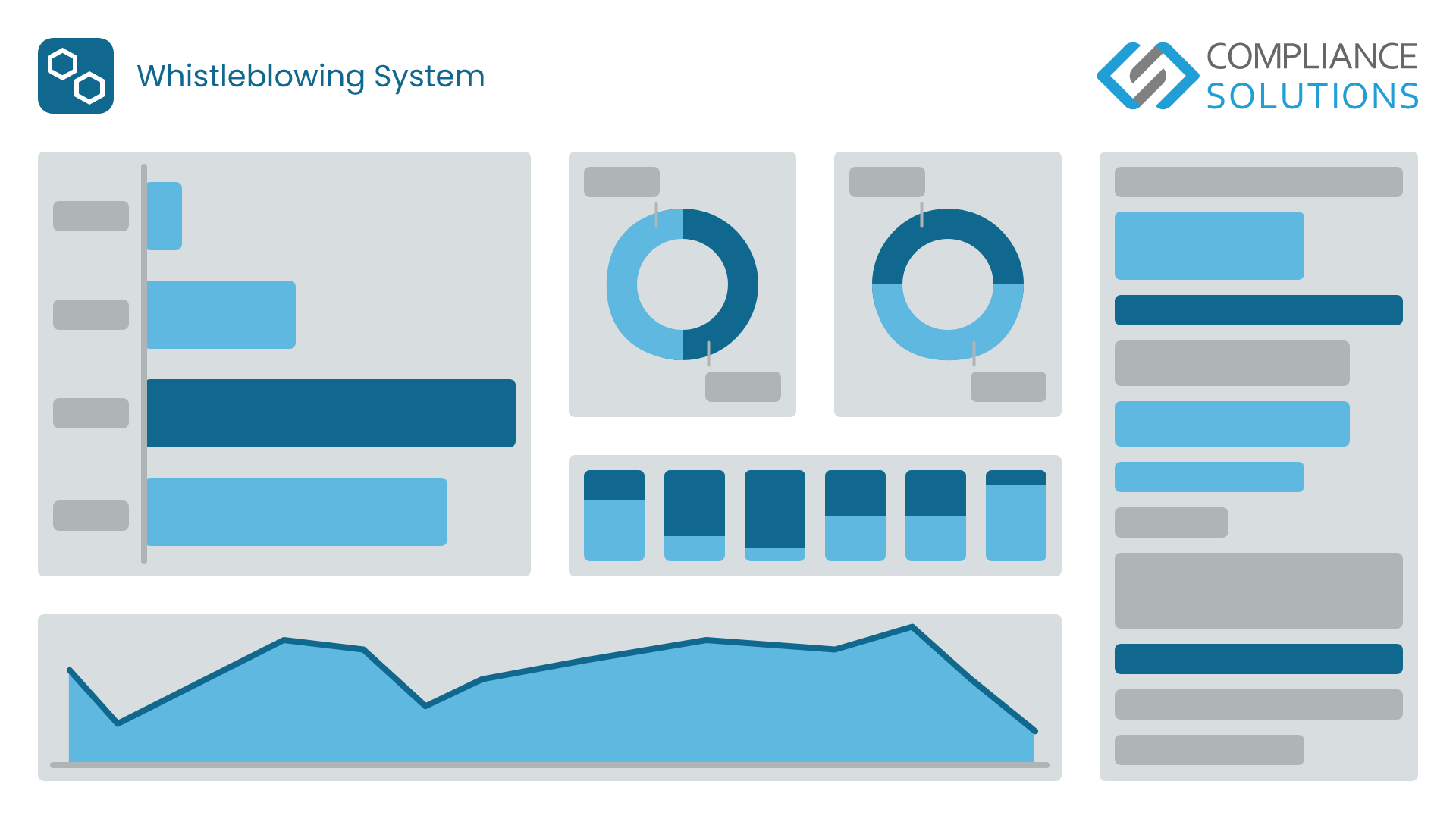 WHISTLEBLOWING & CASE MANAGEMENT SYSTEM Logiciel - 1