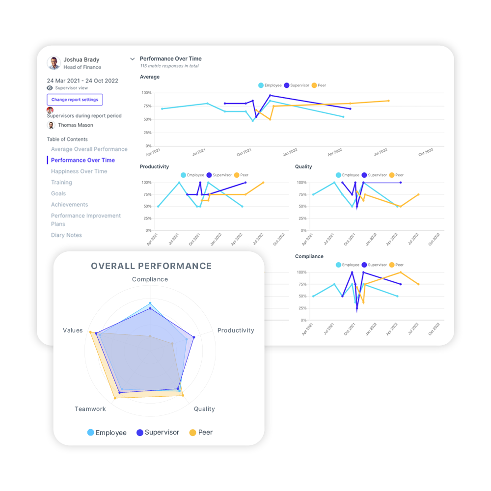 IntelliHR 2024 Pricing, Features, Reviews & Alternatives | GetApp