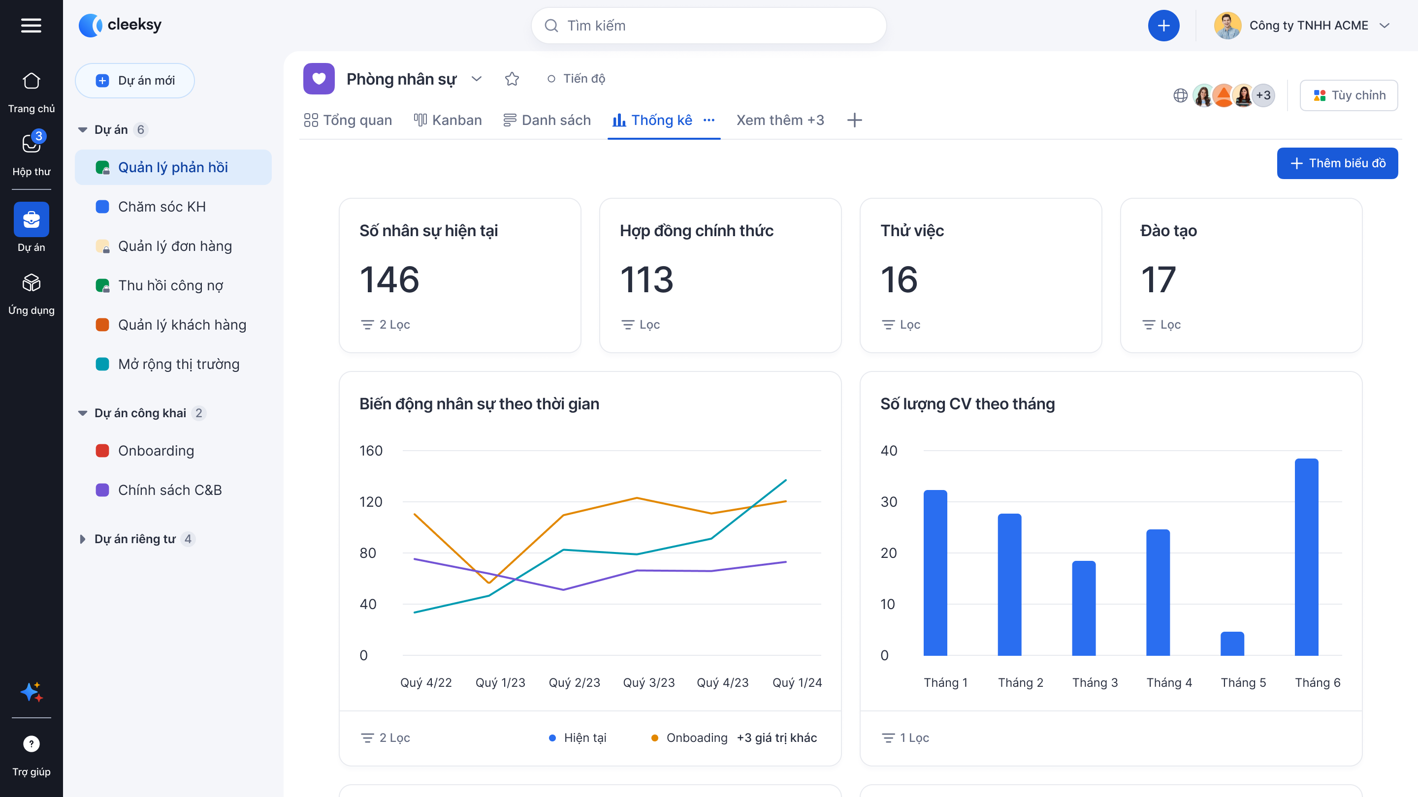 Cleeksy screenshot: Project dashboards and reporting