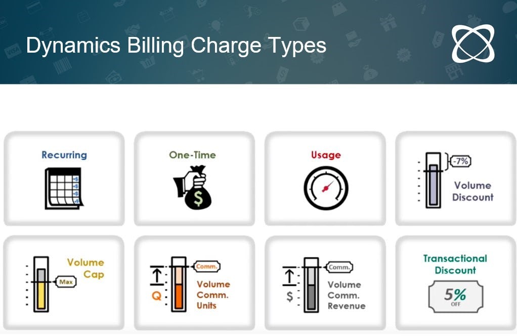 Dynamics Billing Software - 1