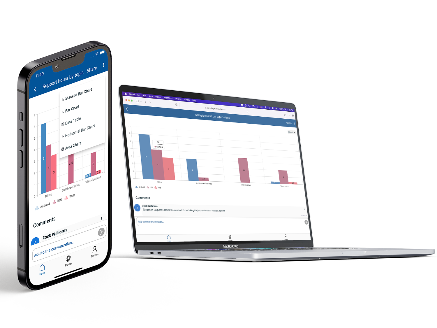 Zing Data screenshot: Simple, collaborative business intelligence on iOS, Android and Web