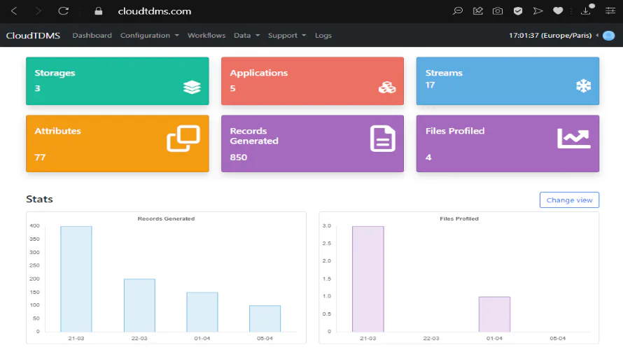 CloudTDMS Cost & Reviews - Capterra Australia 2026
