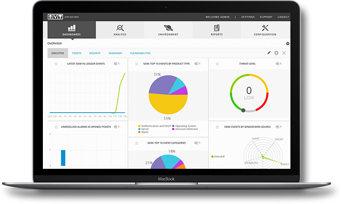 AlienVault OSSIM Software - 3