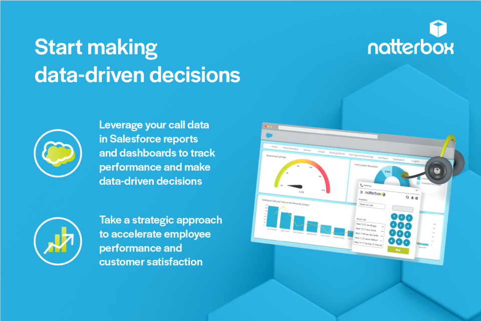 Natterbox Software - 2