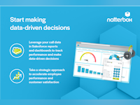 Natterbox Software - 2