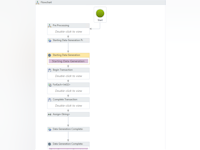 Test Data Automation Software - 2 - Vorschau