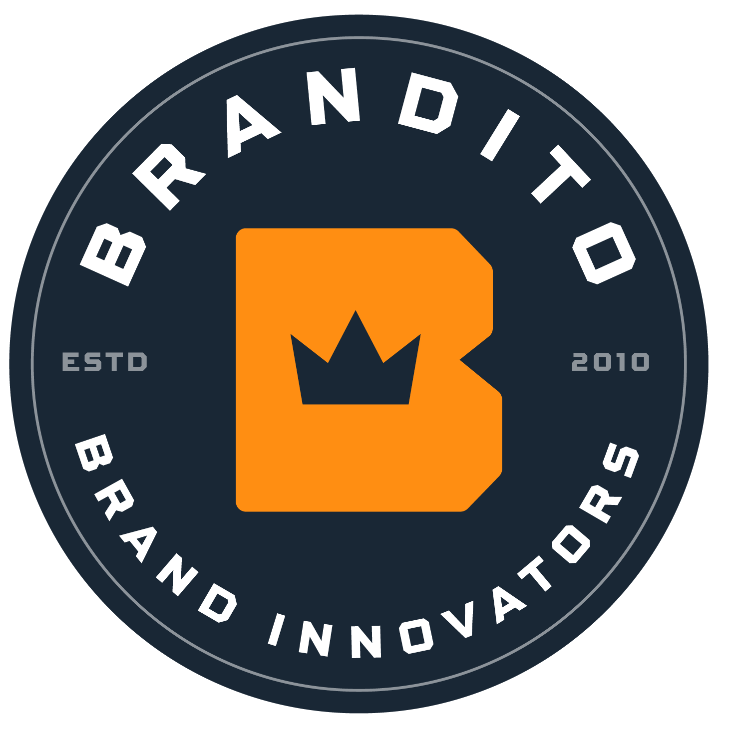 Brandito Reviews, Details & More 2025 Capterra