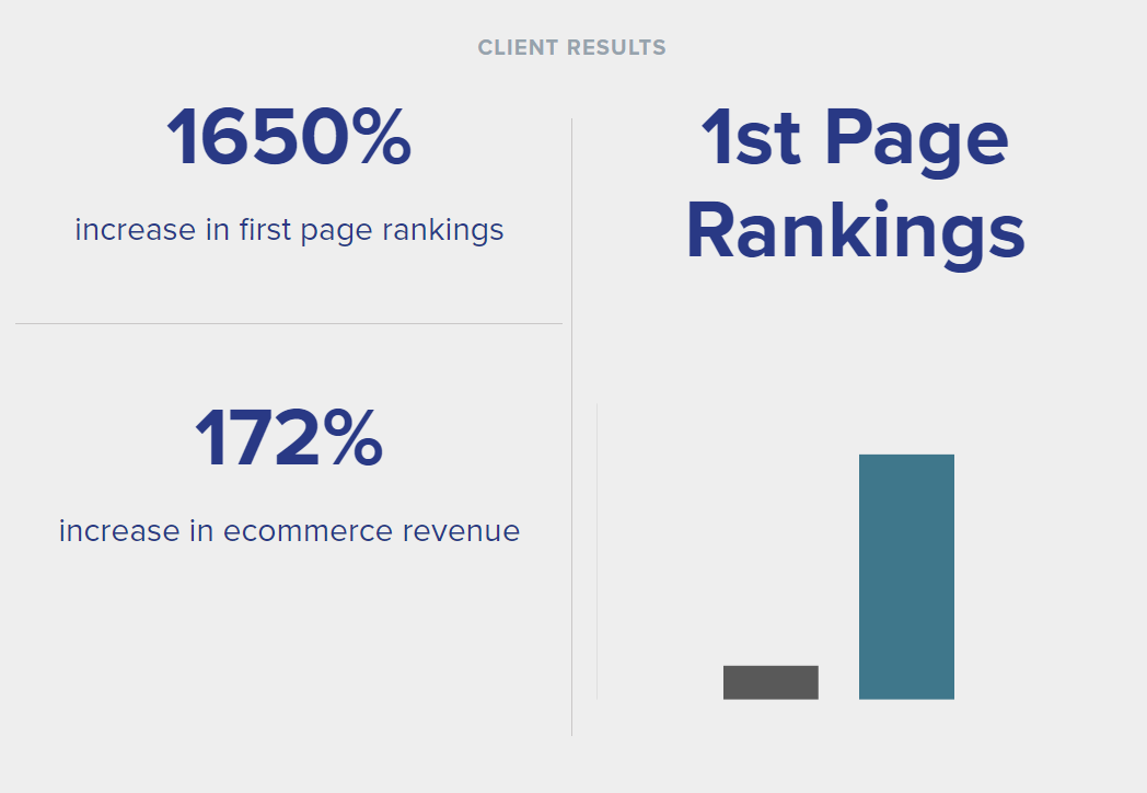 Titan Growth Screenshot